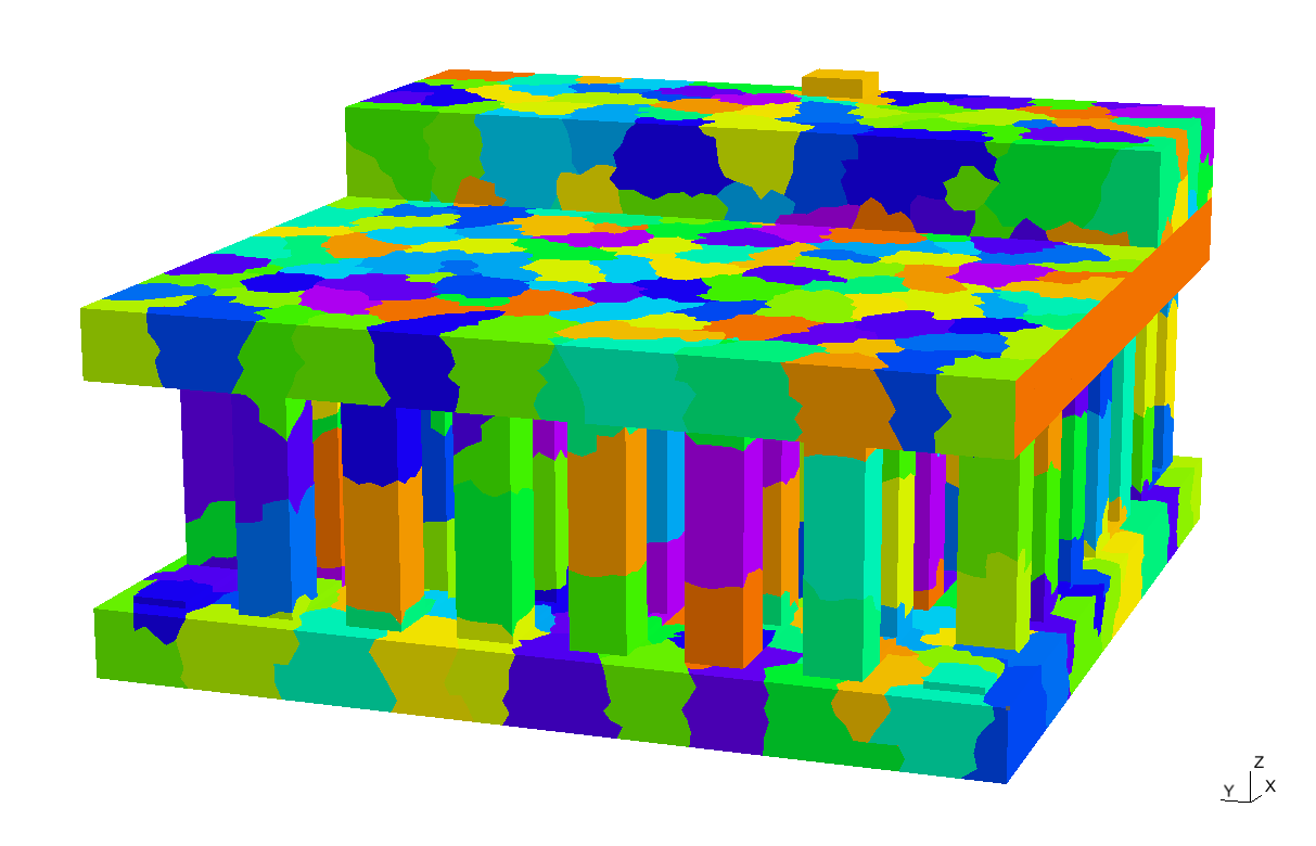 peltiermodule partitioning